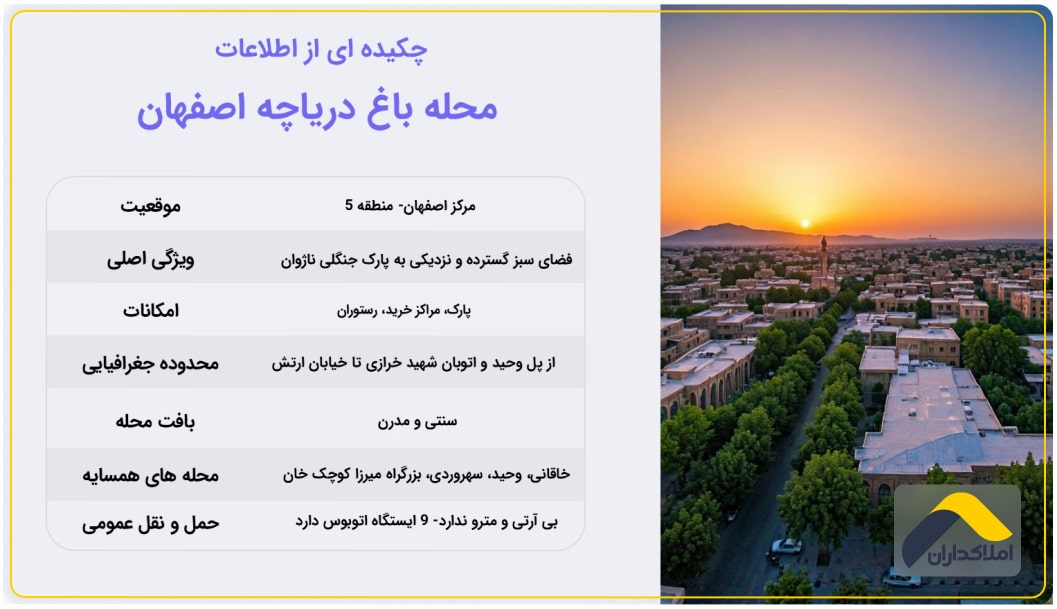 اطلاعاتی در مورد محله باغ دریاچه اصفهان