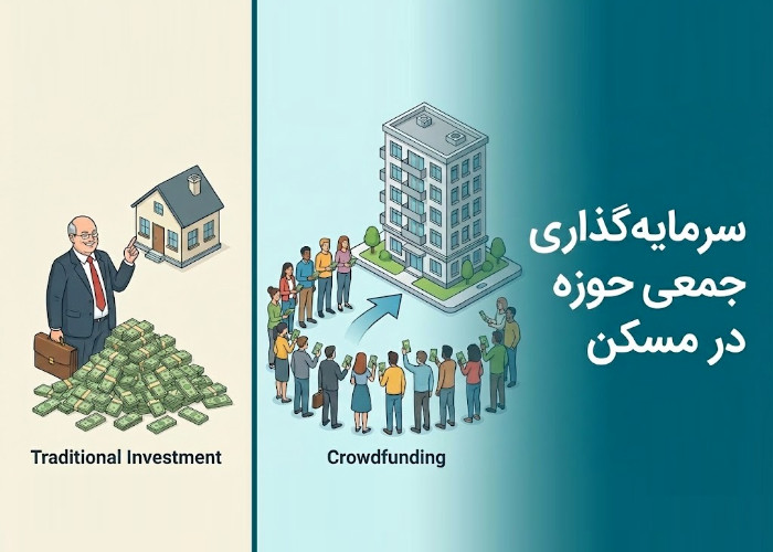 سرمایه‌گذاری جمعی در مسکن