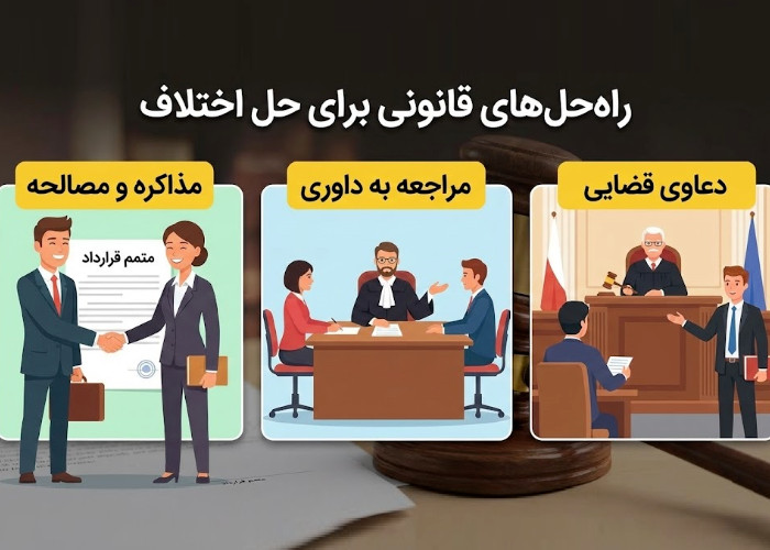 اختلاف قرارداد های مشارکت در ساخت