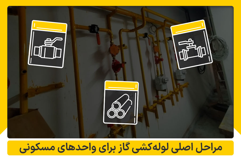 مراحل لوله‌ کشی گاز مسکونی