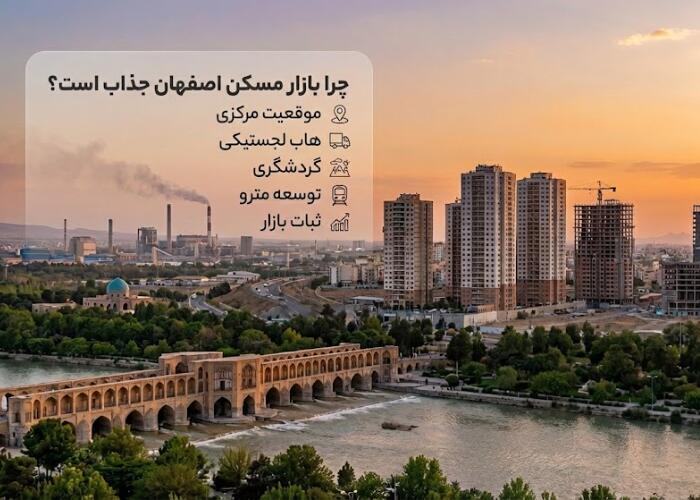 بهترین محله اصفهان برای سرمایه گذاری