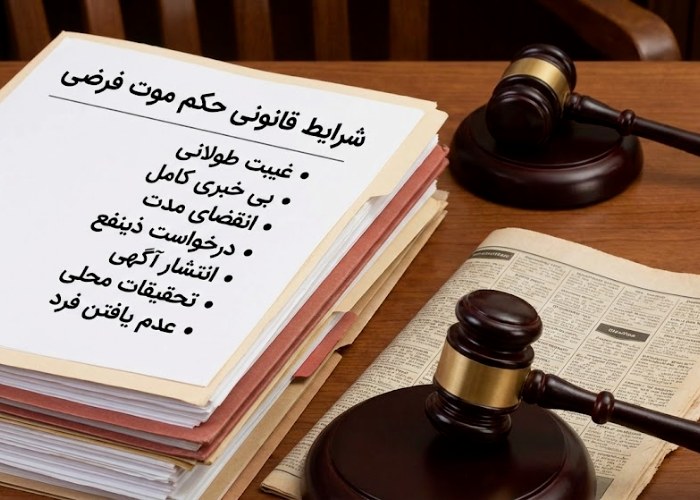 شرایط صدور حکم موت فرضی