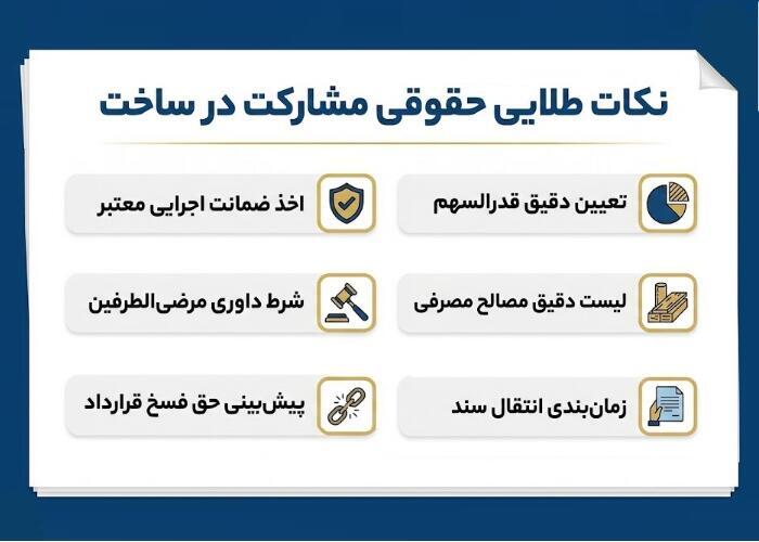 نکات حقوقی مشارکت در ساخت