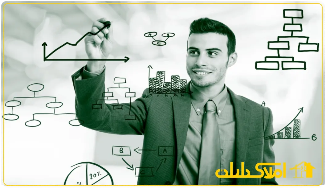 انتظارات واقع بینانه مشاوران موفق