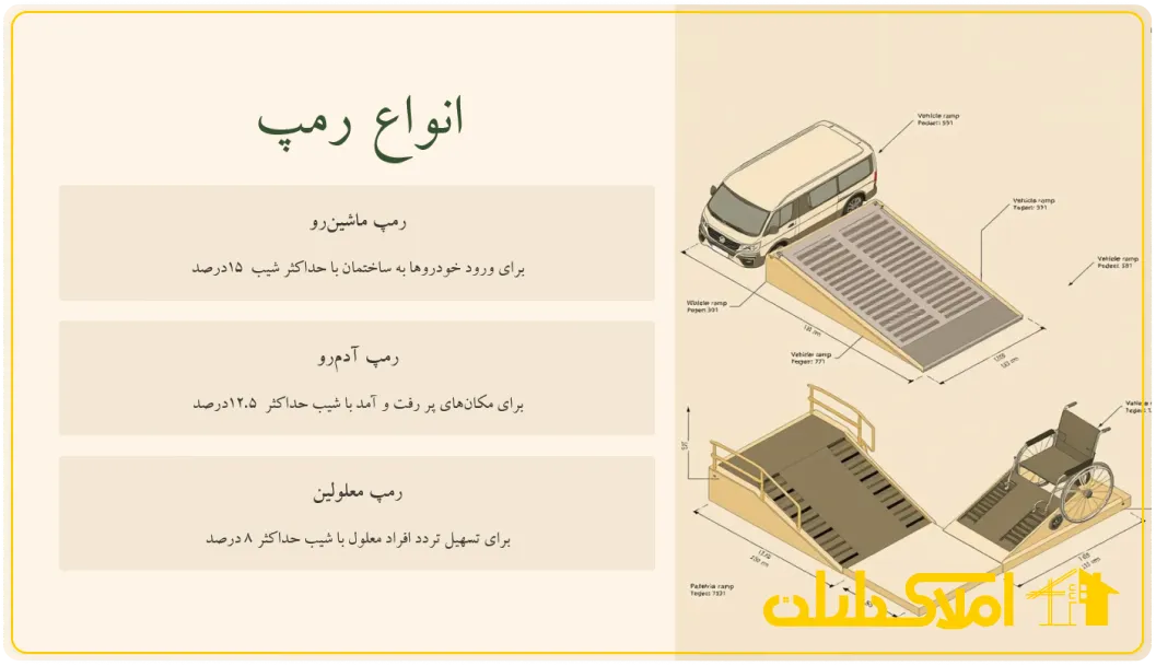 انواع رمپ