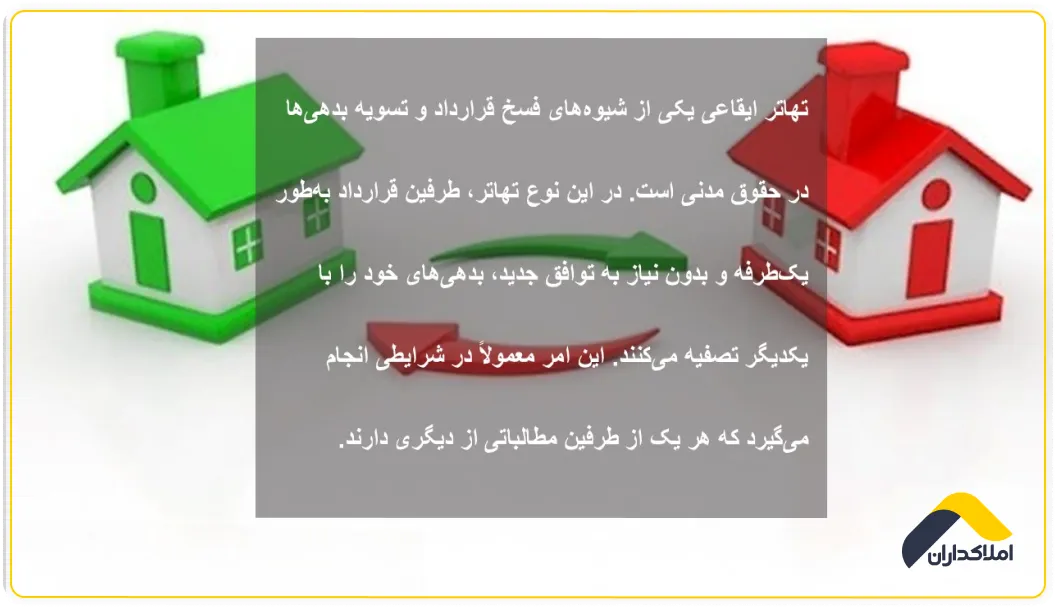 تهاتر ایقاعی