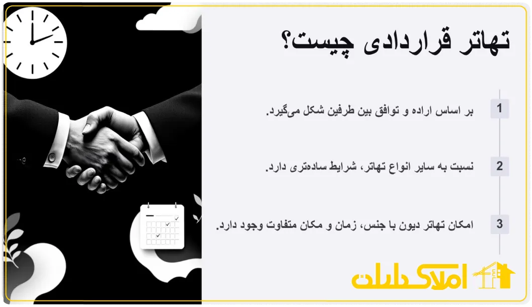 تهاتر قراردادی چیست؟