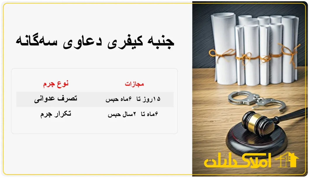 جنبه کیفری دعاوی سه گانه