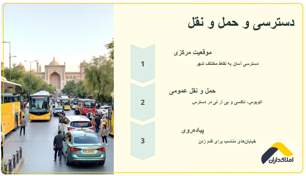 دسترسی و حمل و نقل چهارباغ بالا اصفهان