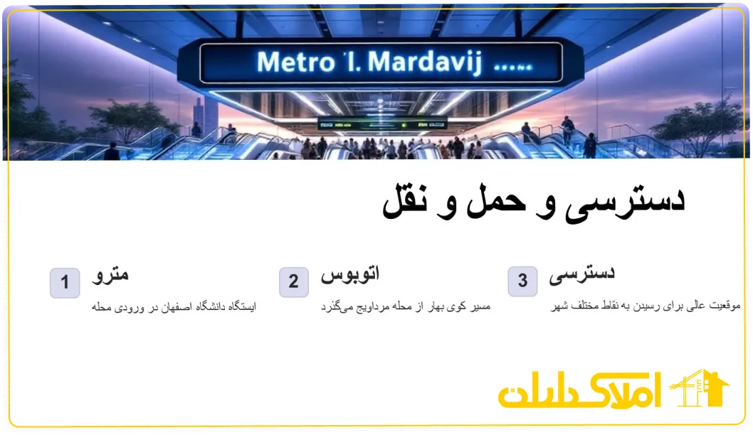 دسترسی و حمل و نقل مرداویج اصفهان