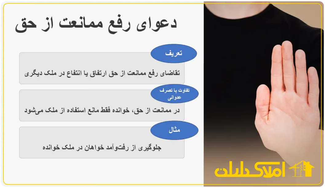 دعاوی رفع ممانعت از حق