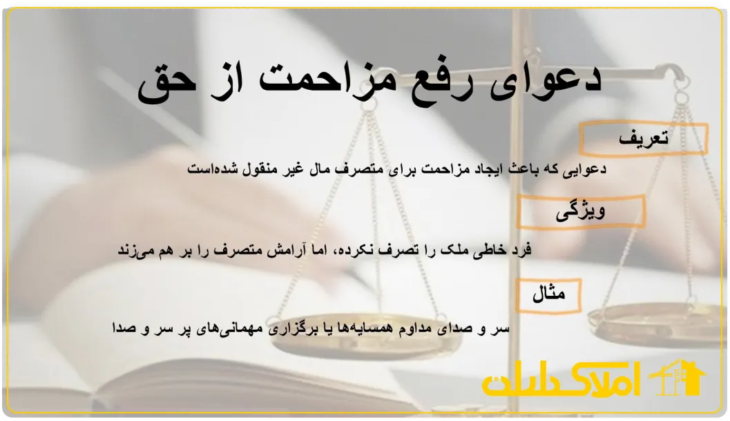 دعوای رفع مزاحمت از حق