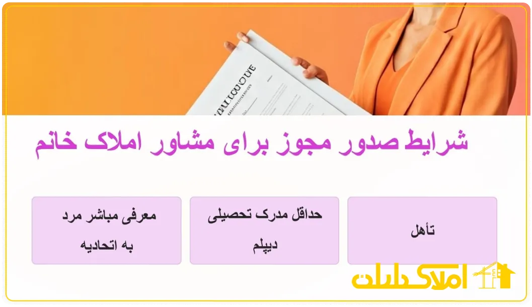 شرایط مورد نیاز مشاوراملاک خانم