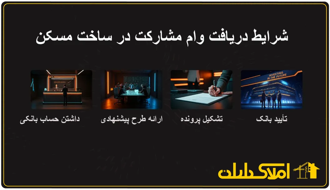 شرایط وام مشارکت در ساخت مسکن