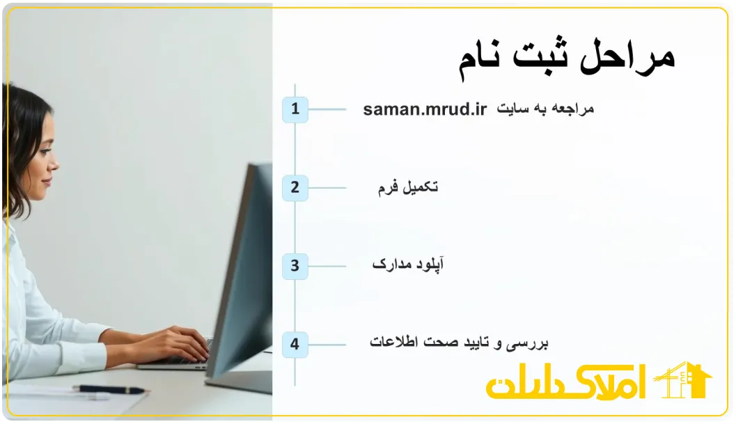 مراحل ثبت نام در طرح مسکن حمایتی