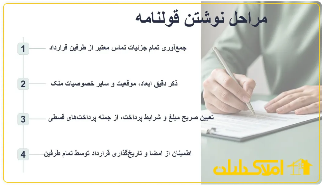 مراحل نوشتن قولنامه فروش آپارتمان