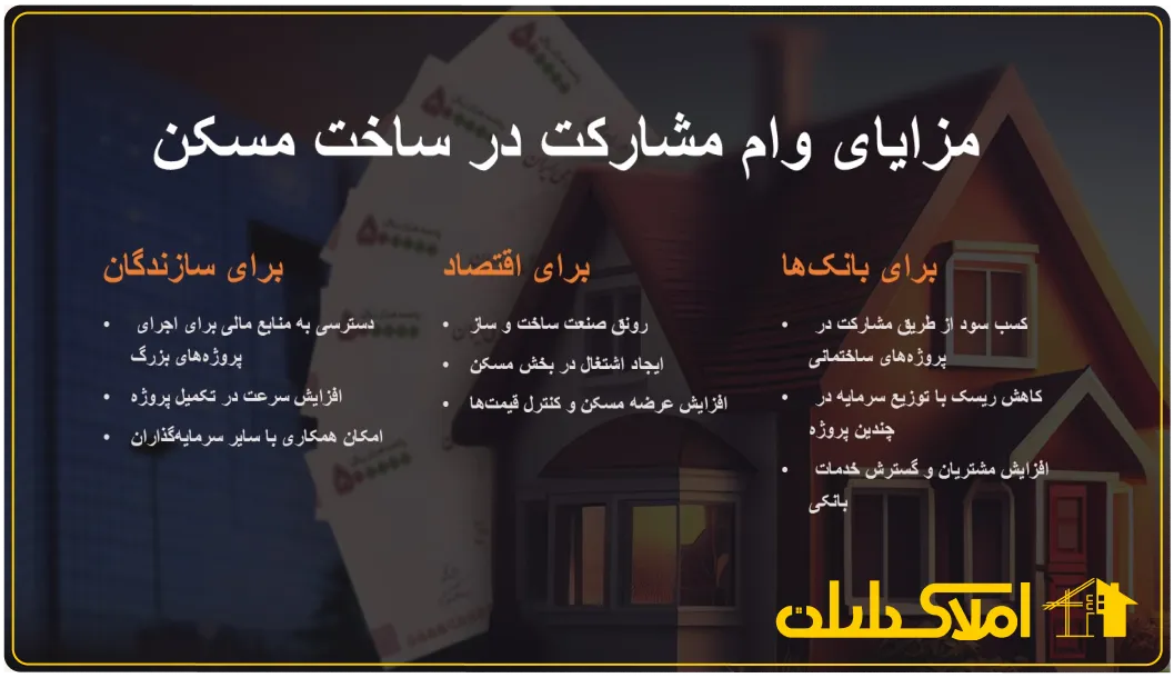 مزایای وام مشارکت در ساخت مسکن
