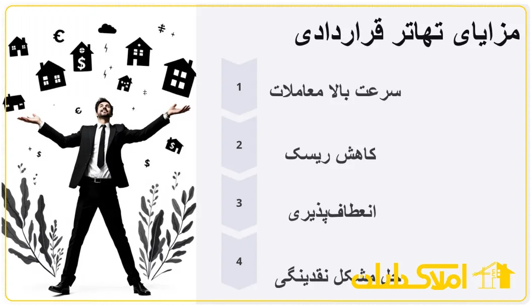 مزیت تهاتر قراردادی