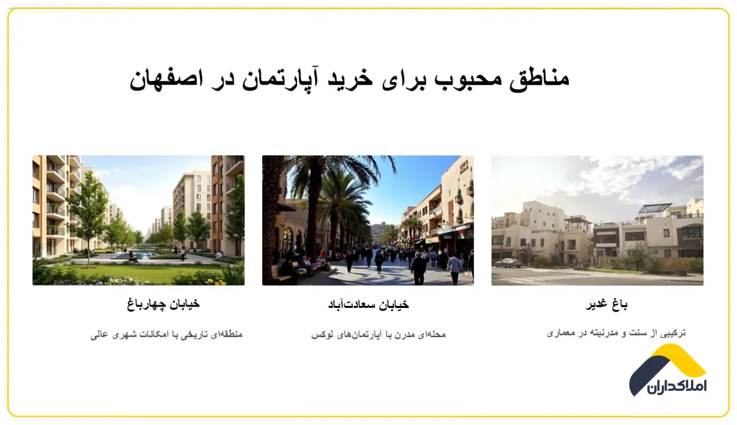 مناطق محبوب خرید آپارتمان در اصفهان