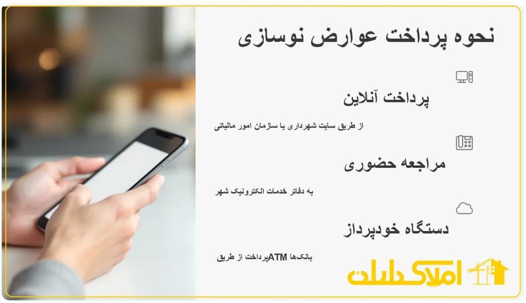 نحوه پرداخت عوارض نوسازی شهرداری