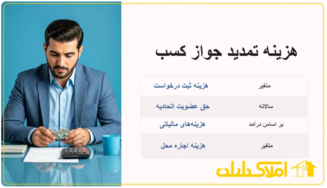 هزینه تمدید جواز کسب مشاورین املاک