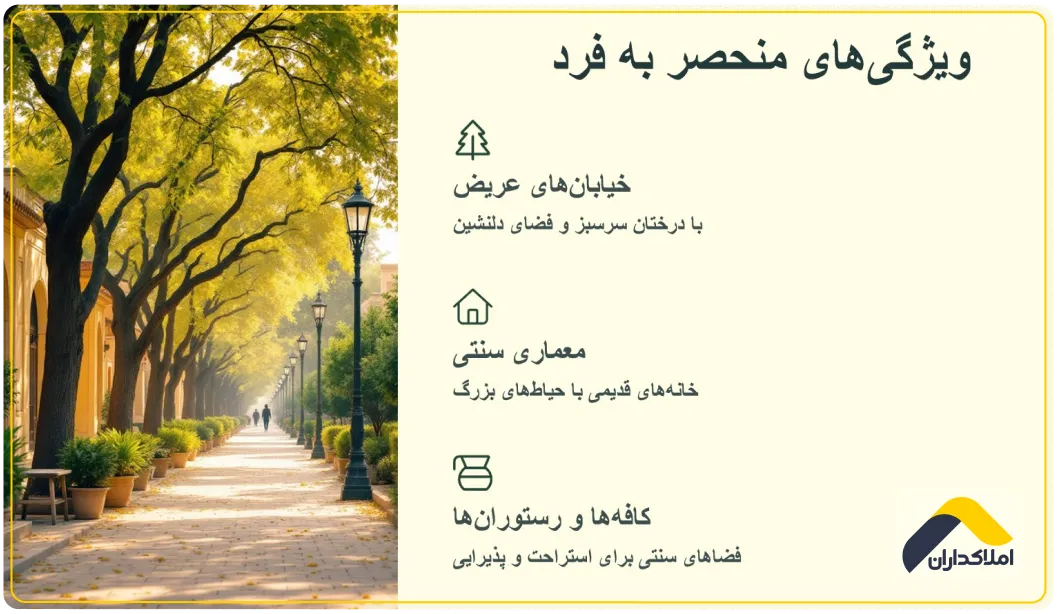 ویژگی های محله چهارباغ بالا اصفهان