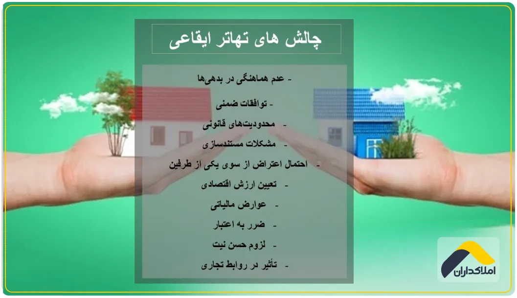 چالش های تهاتر ایقاعی