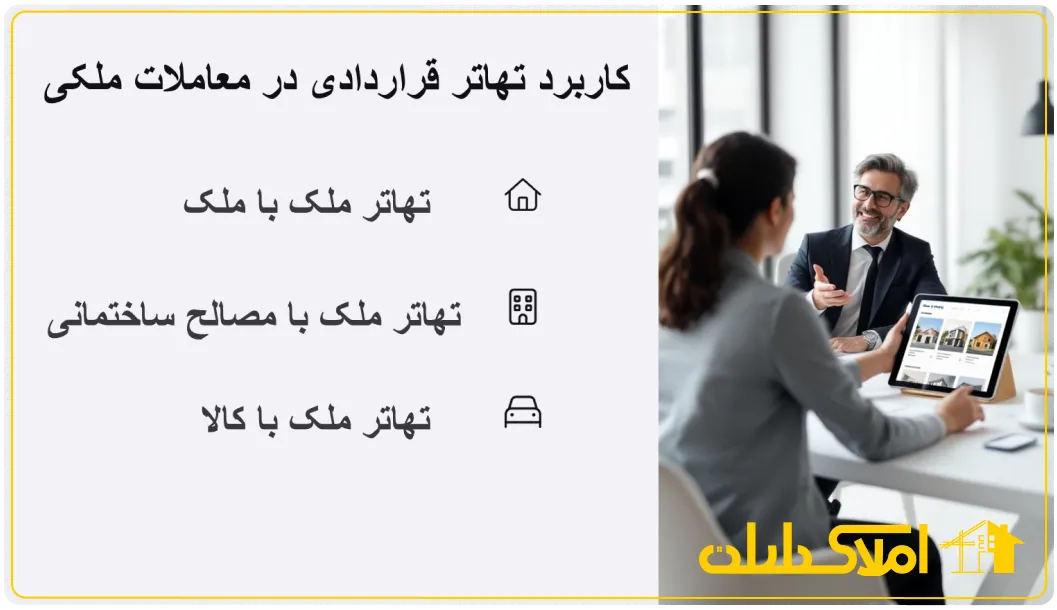 کاربرد تهاتر قراردادی در معاملات ملکی