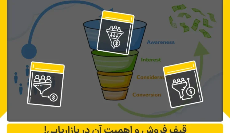 قیف فروش و اهمیت آن در بازاریابی