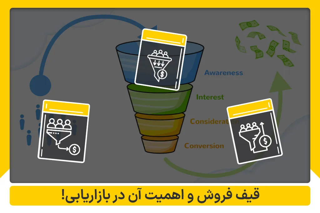 قیف فروش و اهمیت آن در بازاریابی