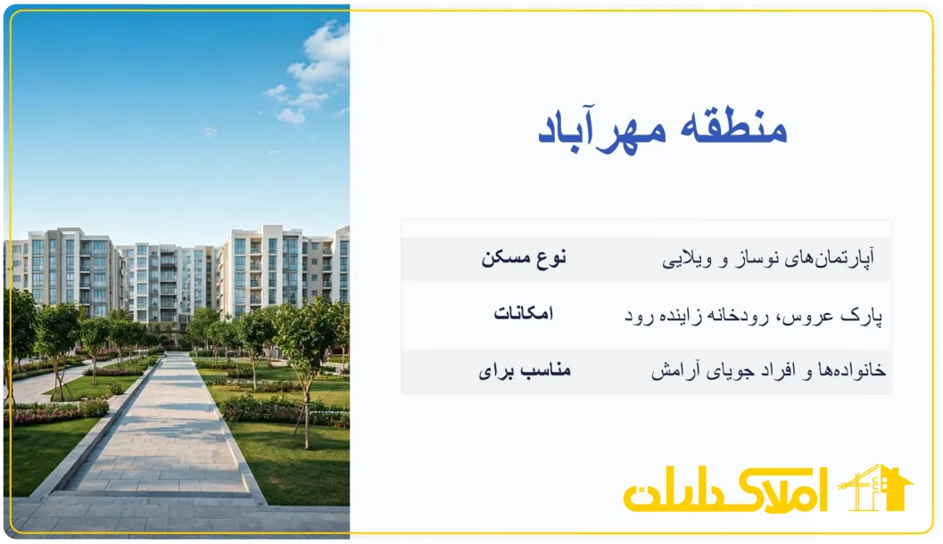 محله مهرآباد برای اجاره آپارتمان