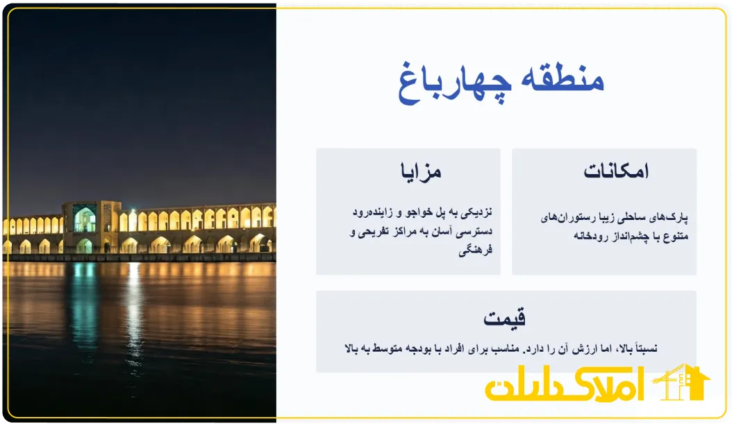 محله چهارباغ برای اجاره آپارتمان در اصفهان