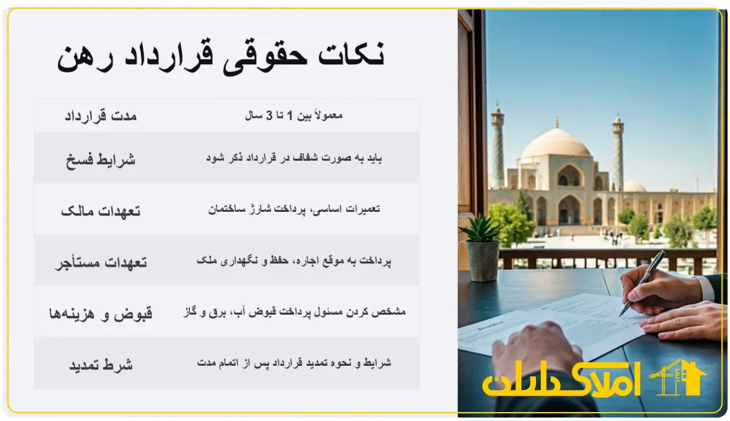 نکات حقوقی رهن خاننه در اصفهان
