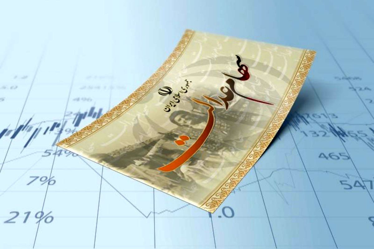 جزئیات واریز مرحله جدید سود سهام عدالت